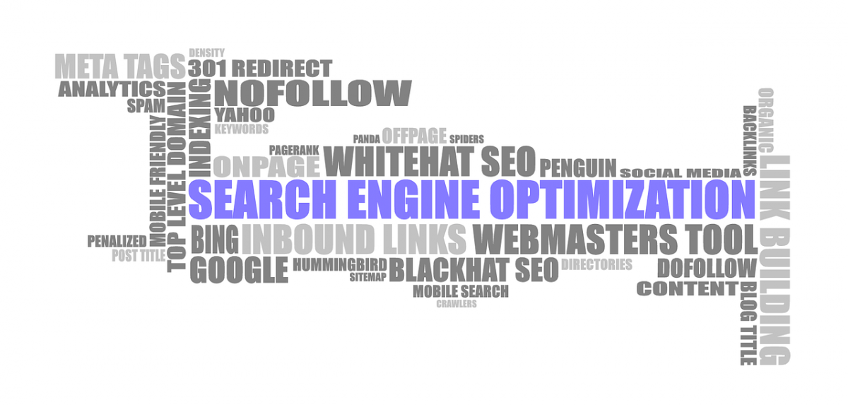 seo chart / map